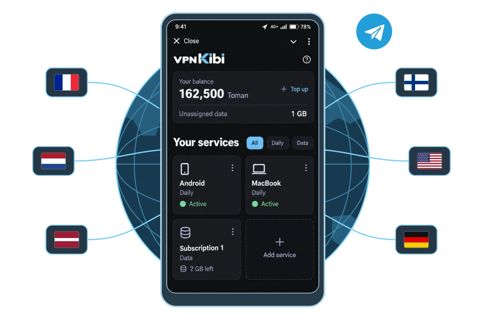 VPNKibi fixed-IP VPN Mini App in Telegram