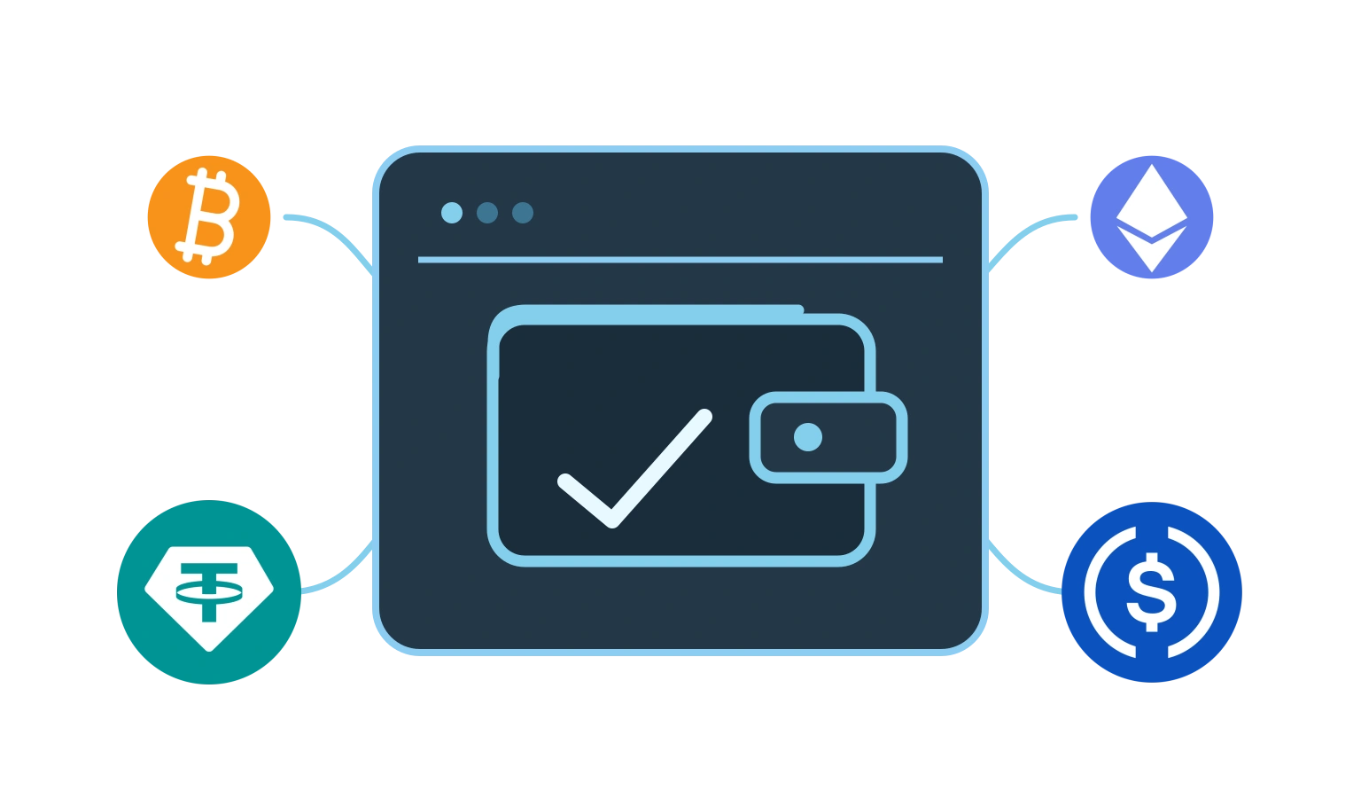 Wallet accepting Bitcoin, Ethereum, USDT and USDC