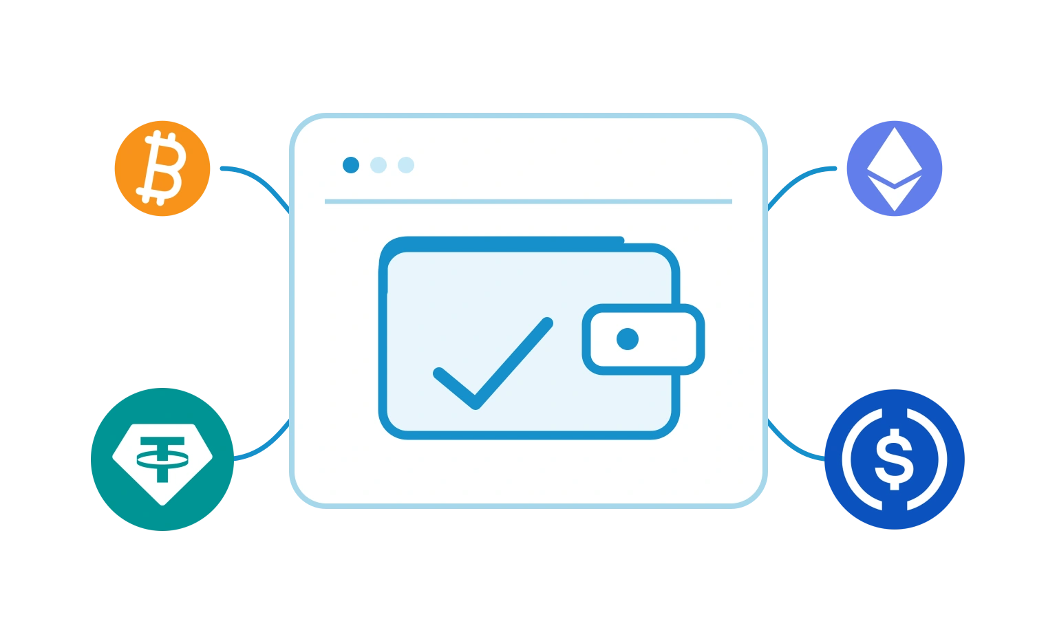 Wallet accepting Bitcoin, Ethereum, USDT and USDC
